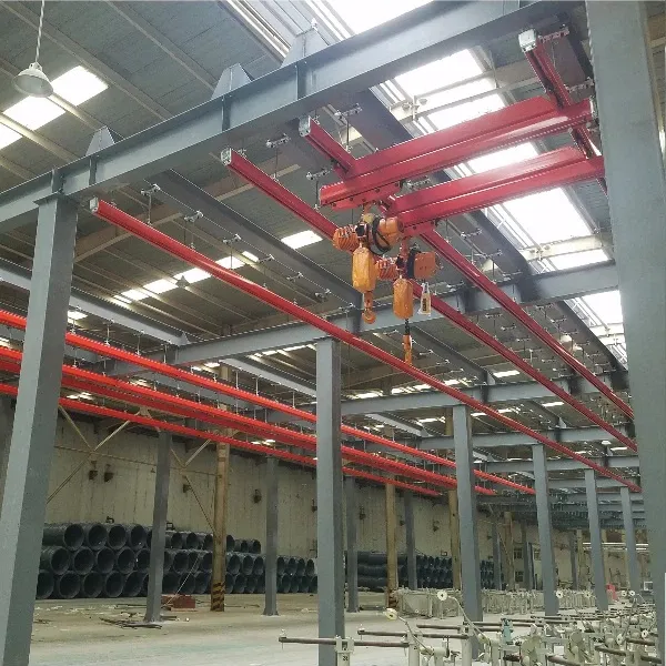 KBK Light-duty Crane